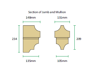 Window Surround – Style 1