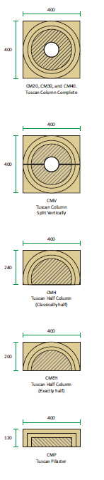 Tuscan Column CM20-CM40