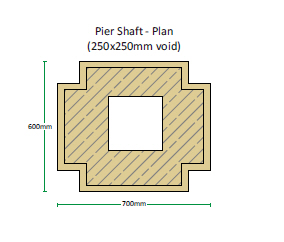 Gate Pier – GP70A