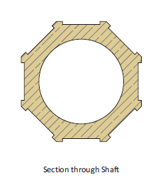 Gate Pier – Octagonal GP90